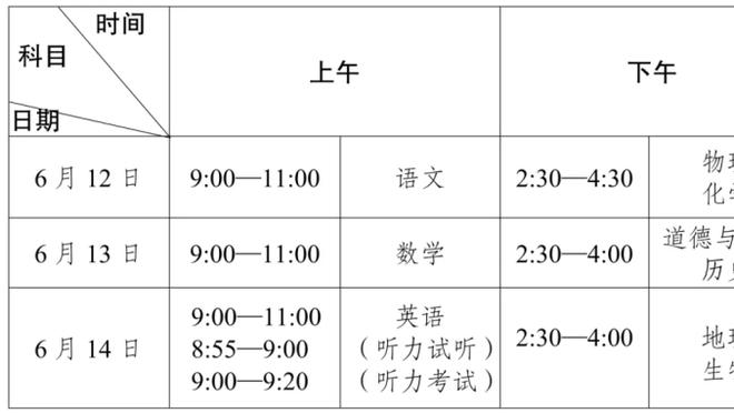 欧冠抽签点评：强弱分明？请当心被黑马咬上一口