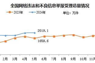 新利18官方客服截图3